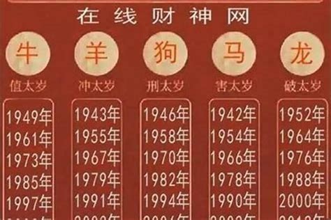 65年属什么|65年属什么生肖 65年是什么命运